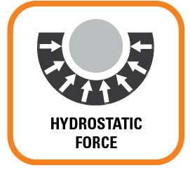 Hydrostatic Force Icon